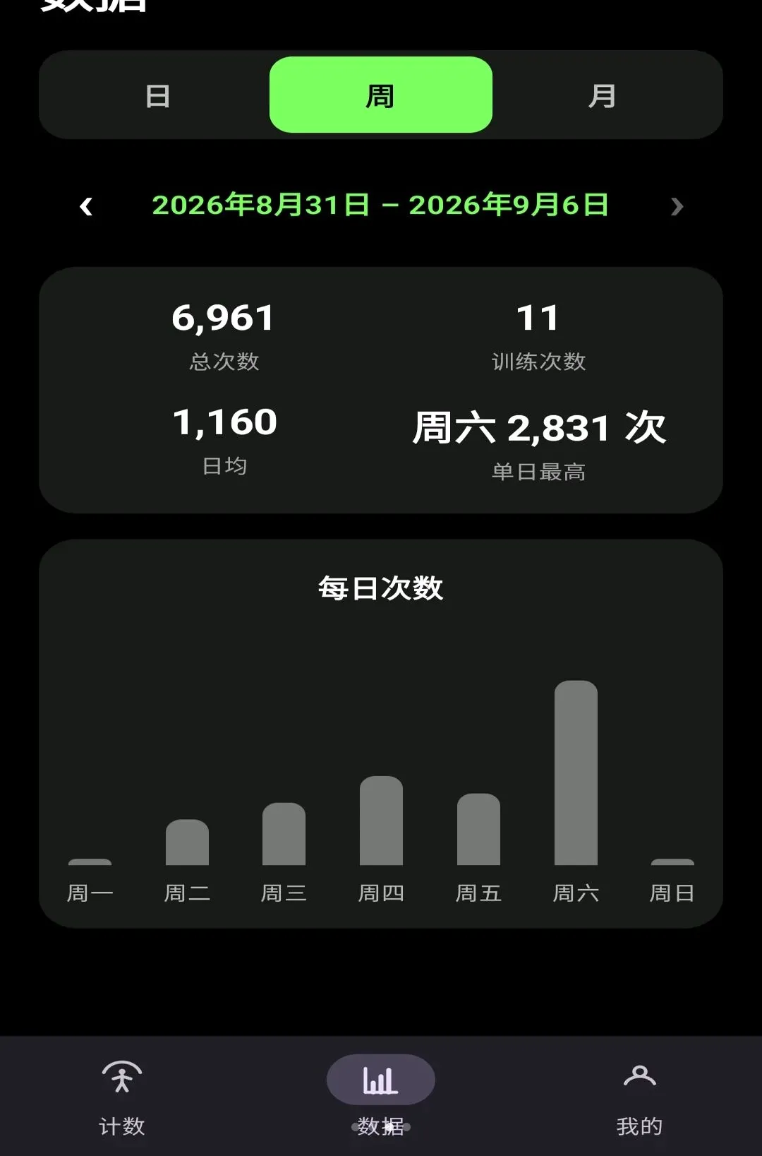 ��׼������������(������������)v1.0 �ٷ�����