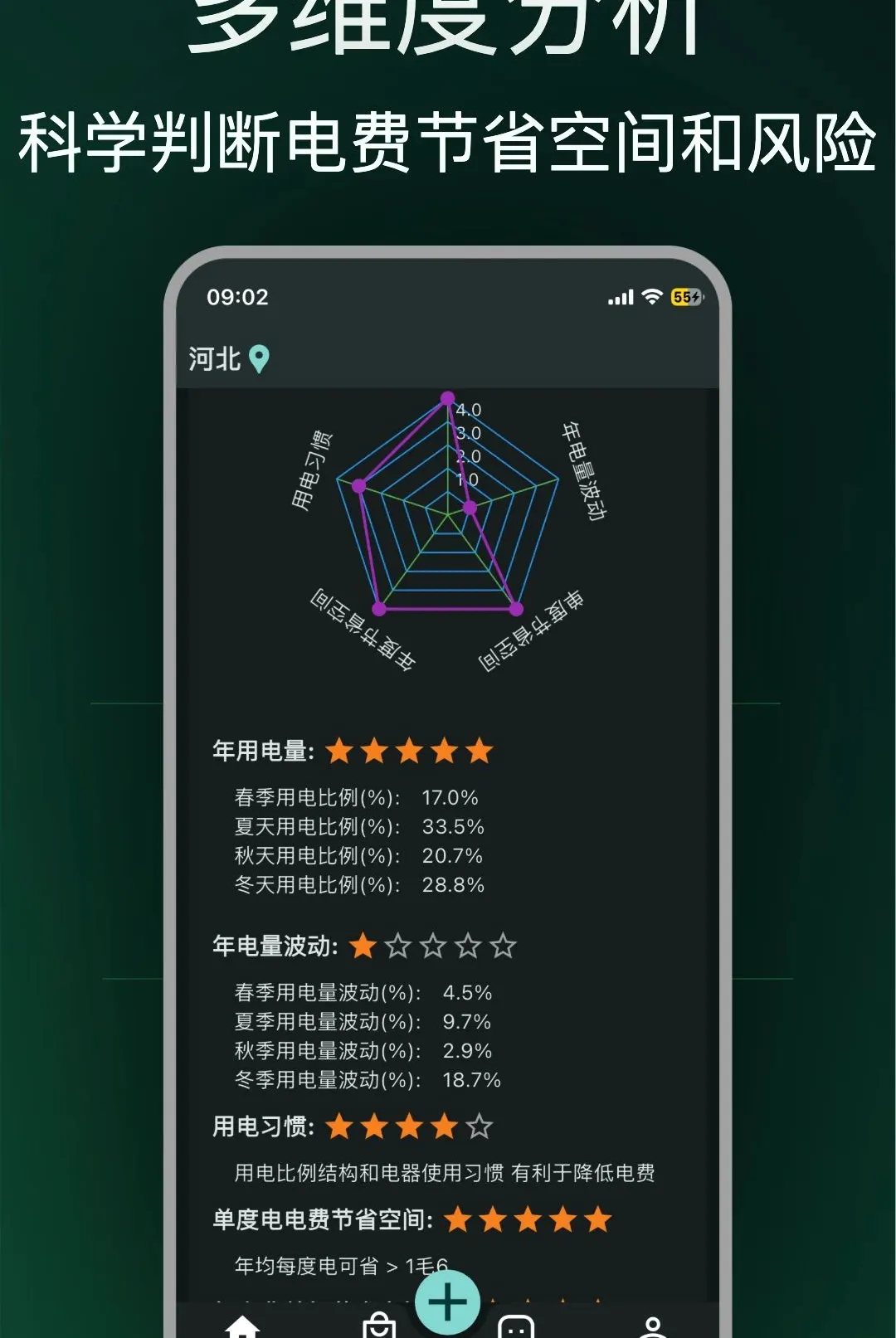 ʡʡ���(ʡ��������)v1.0.18 �ֻ���