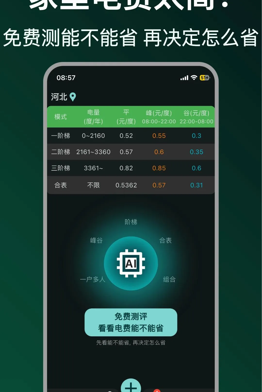 省省电费(省电解决方案) 省省电费(省电解决方案)