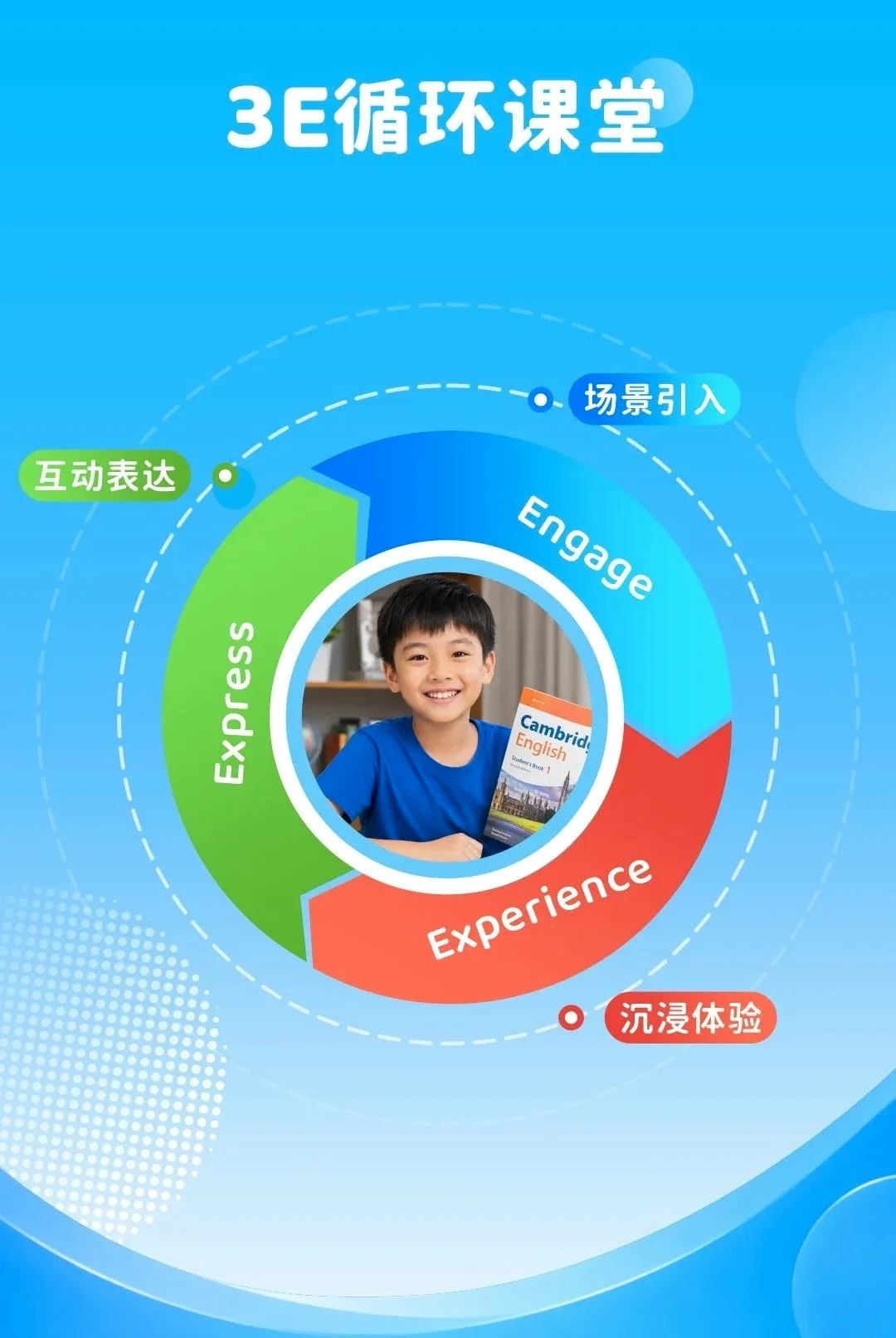 FutureABC �ҳ��������ֻ���v1.0.0 ��׿��
