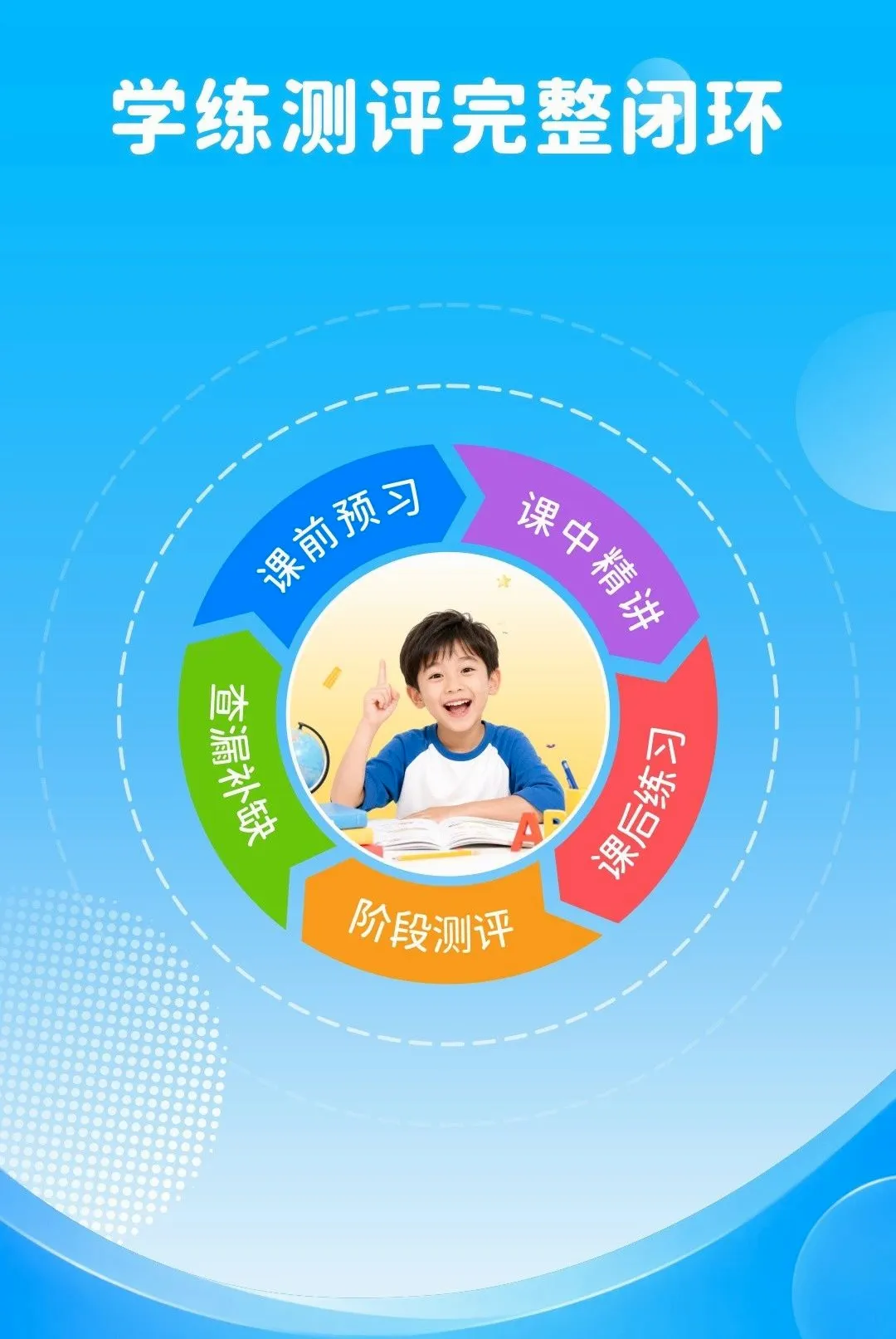 FutureABC �ҳ��������ֻ���v1.0.0 ��׿��