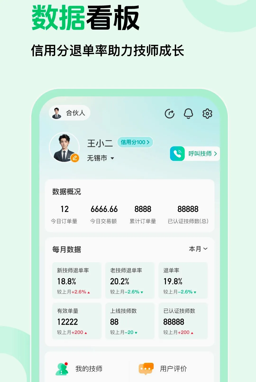 ��Լ�̼Ұ�(�������÷���)v1.0.5 �ֻ���