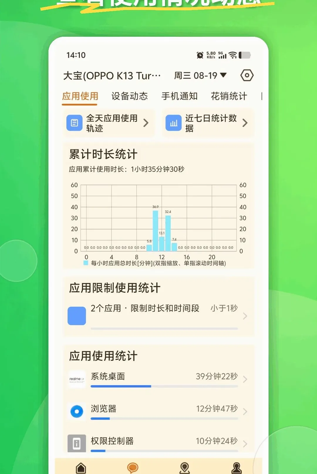 KidsLink Kids������׿���ֻ���vAPP_426090311_GENERAL_JZSHCUS ��׿��