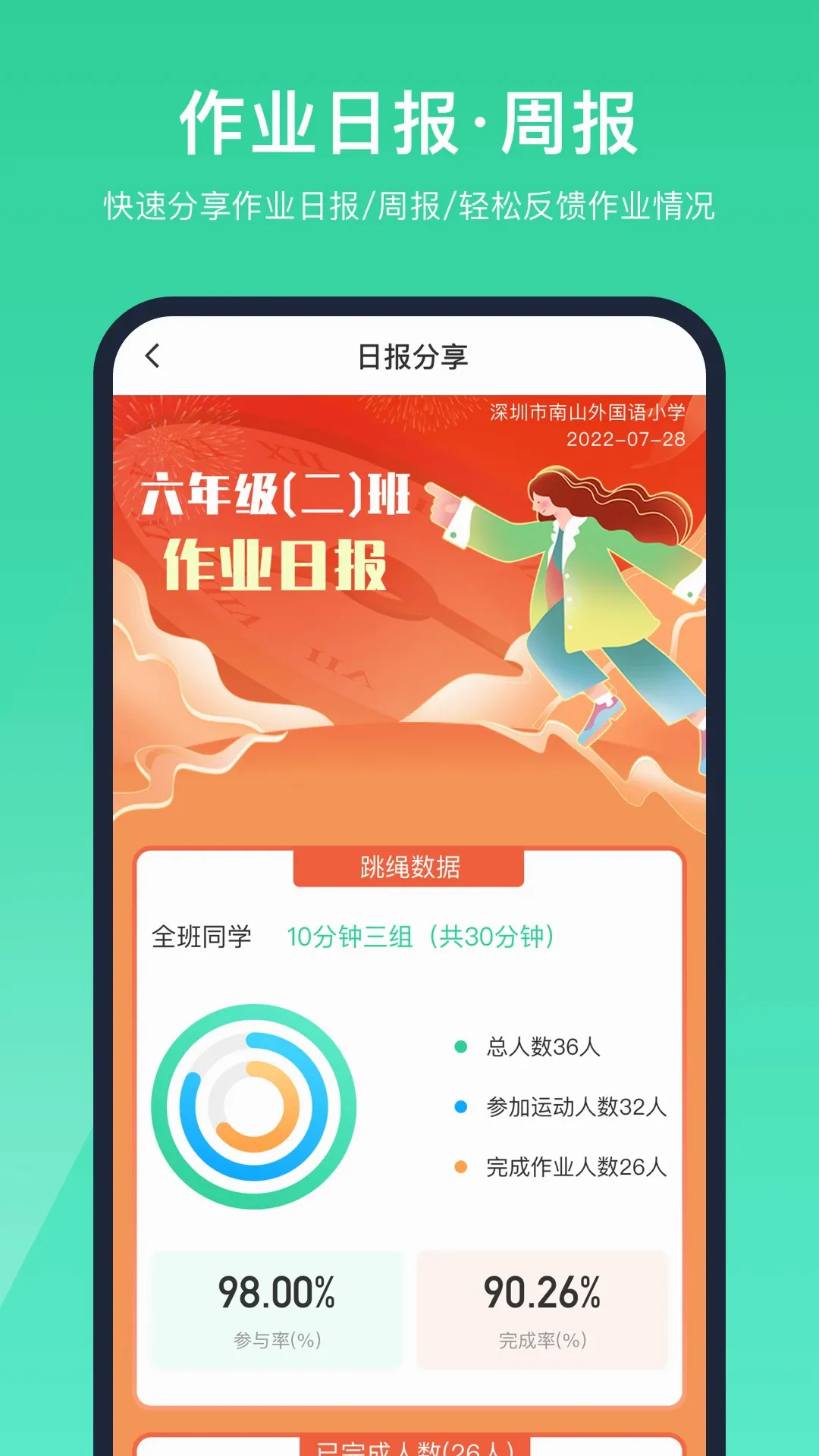 �ǻ����������ֻ���v1.4.0.3.5 �ٷ�����