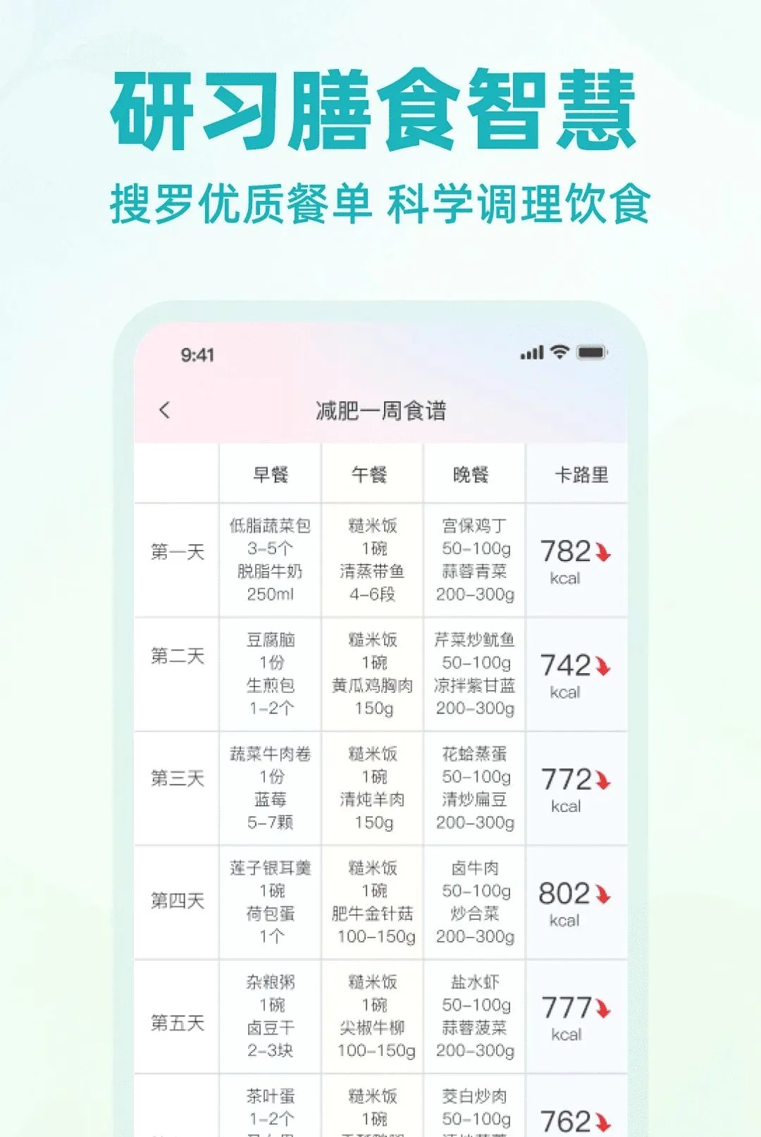 �Ϳ������������APP(��ѧ��֬����)v1.0.0 �ٷ�����