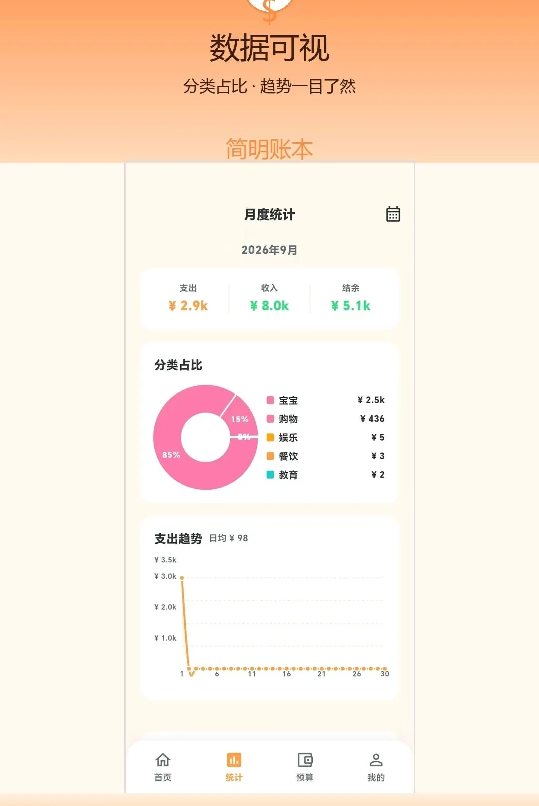 �����˱�2026�ٷ����°汾v1.0.0 �ֻ���