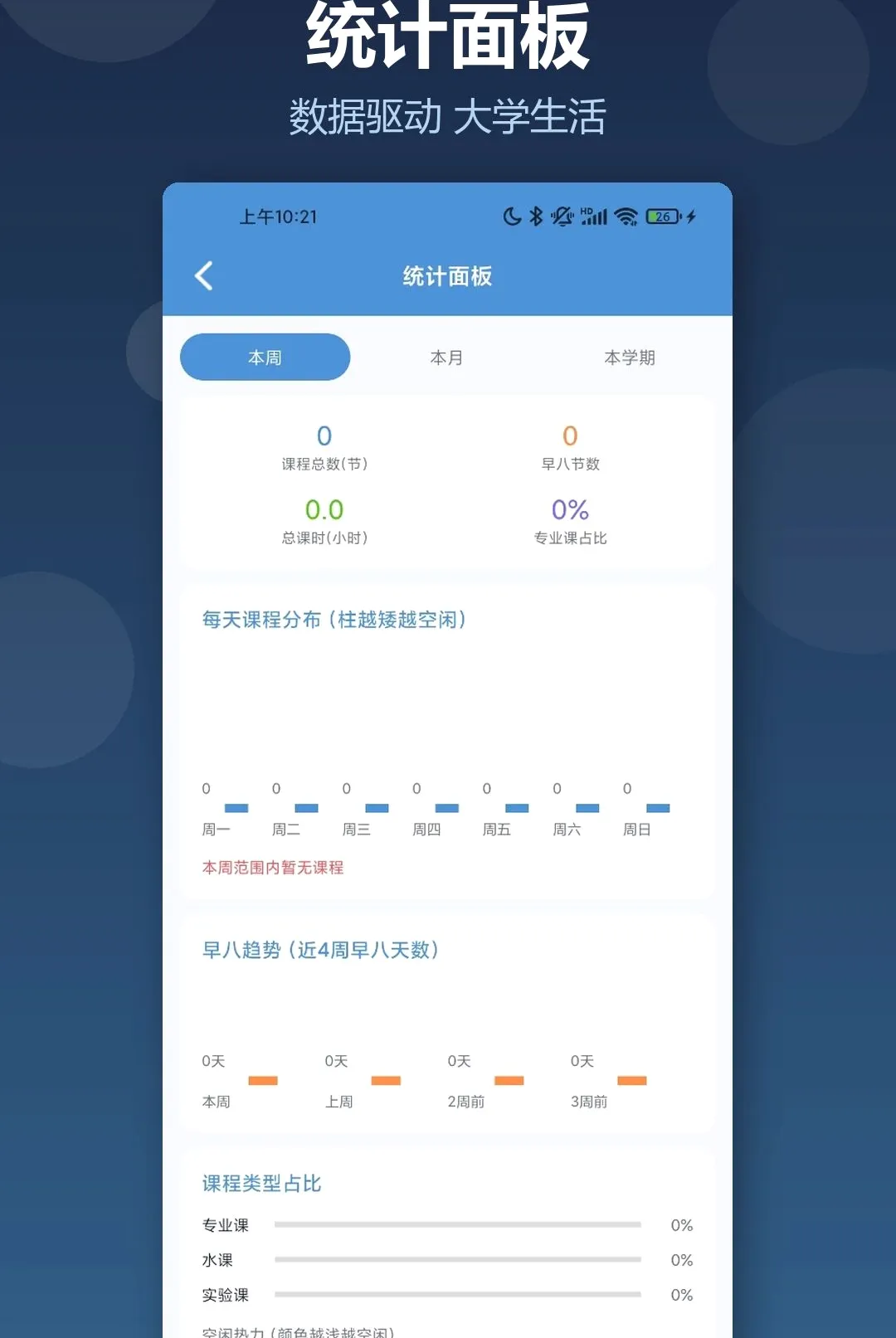 ������˿γ̱�������׿���ֻ���v1.2 ��׿��