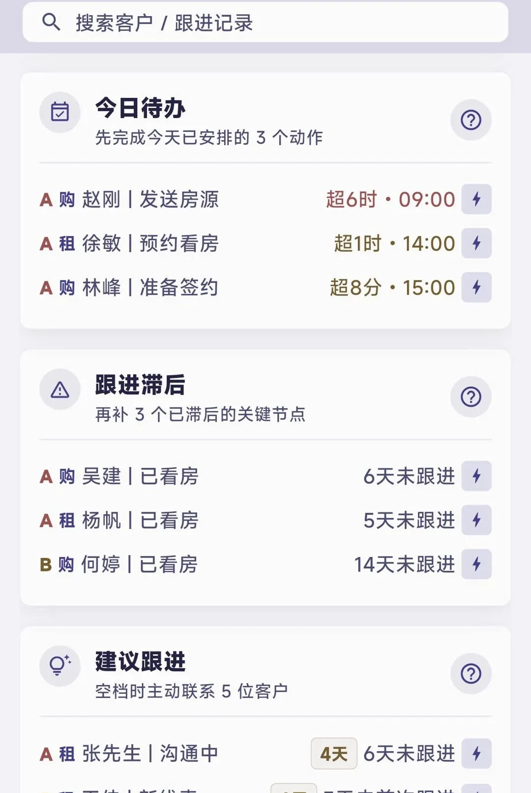 ��ҵ����(�������۹���)v1.0.4 ��׿��