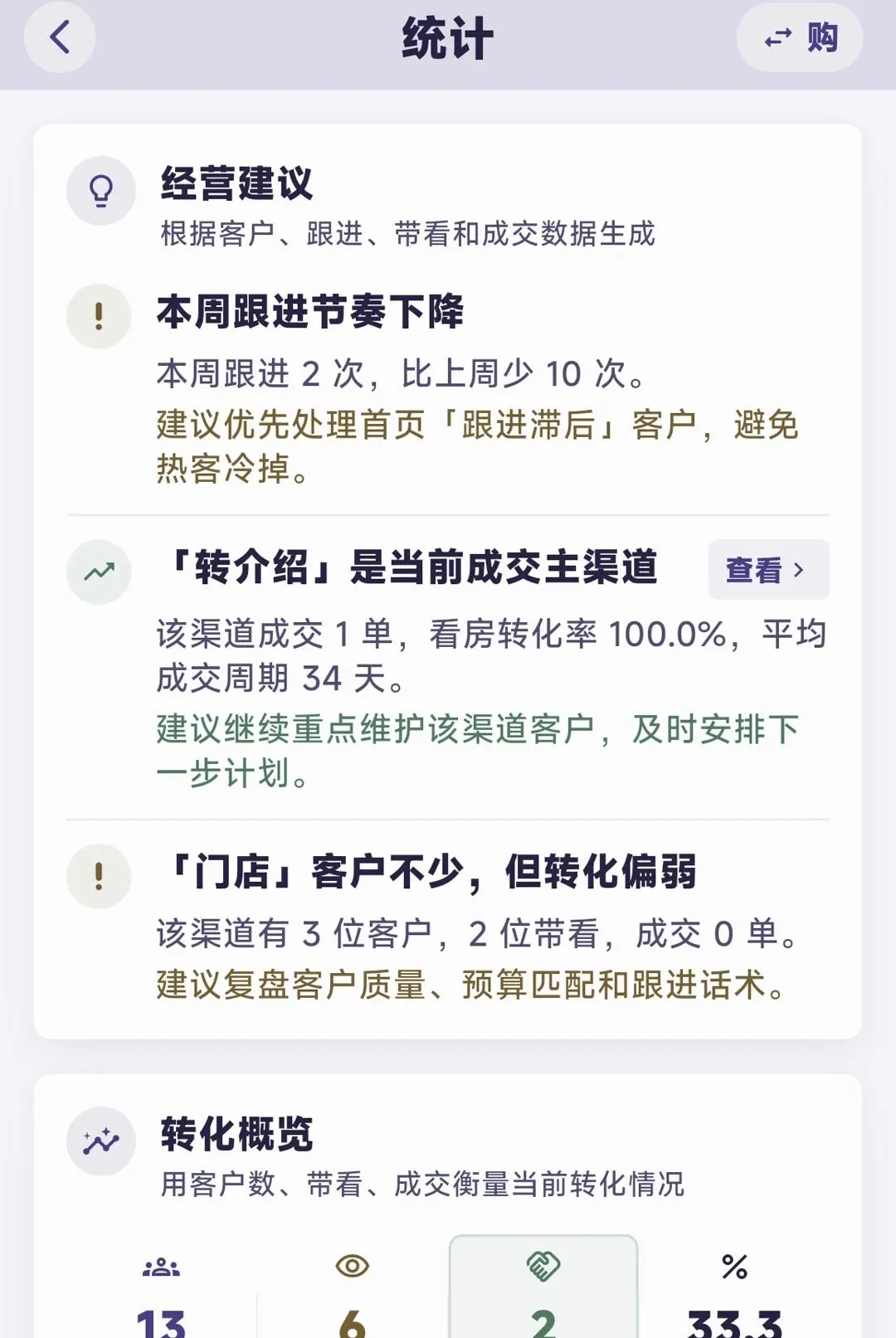 ��ҵ����(�������۹���)v1.0.4 ��׿��