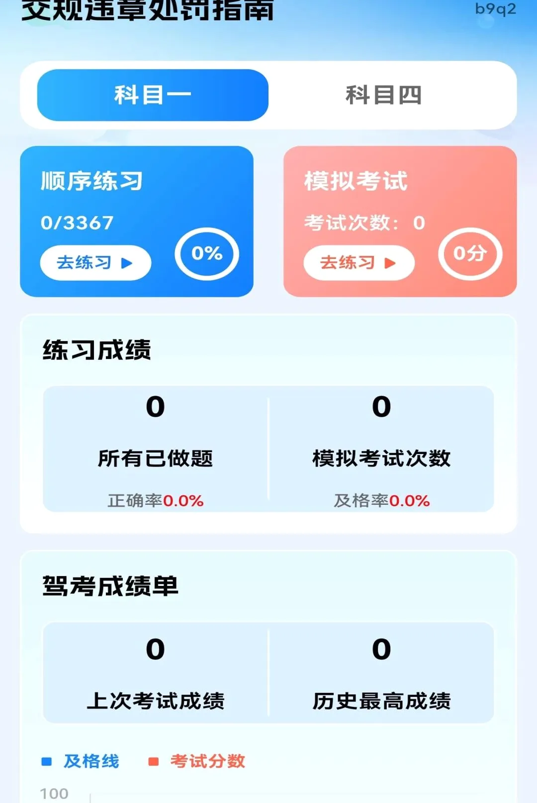����Υ�´���ָ�����������ֻ���v1.0.0 ��Ѱ�